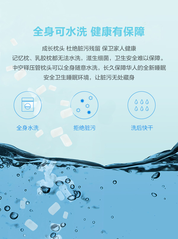 L(zhng)^-ȫˮϴбC.jpg