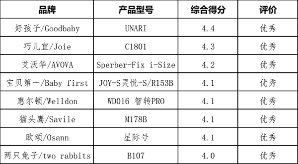 ͨ(bo)ͯȫήa(chn)Ʒ|(zh)(zhun)(xing){(dio)Y(ji)02.png