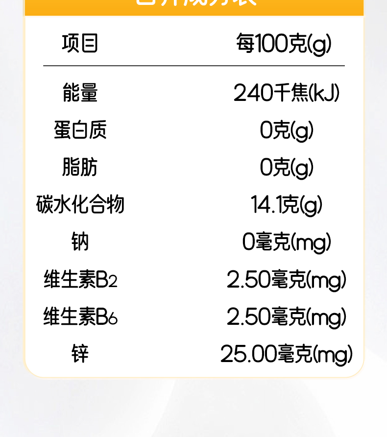 維B鋅特膳飲_12.jpg